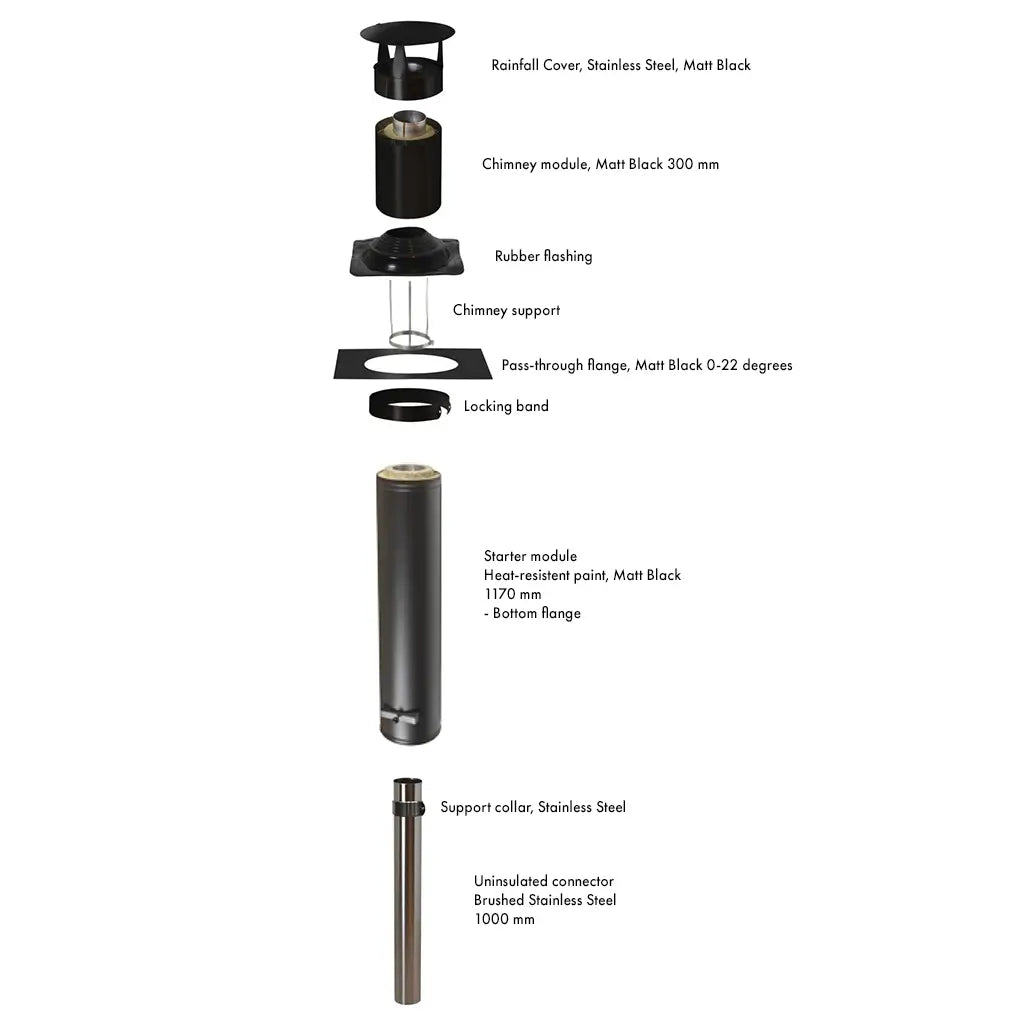 Narvi Standard Chimney Flue Kit